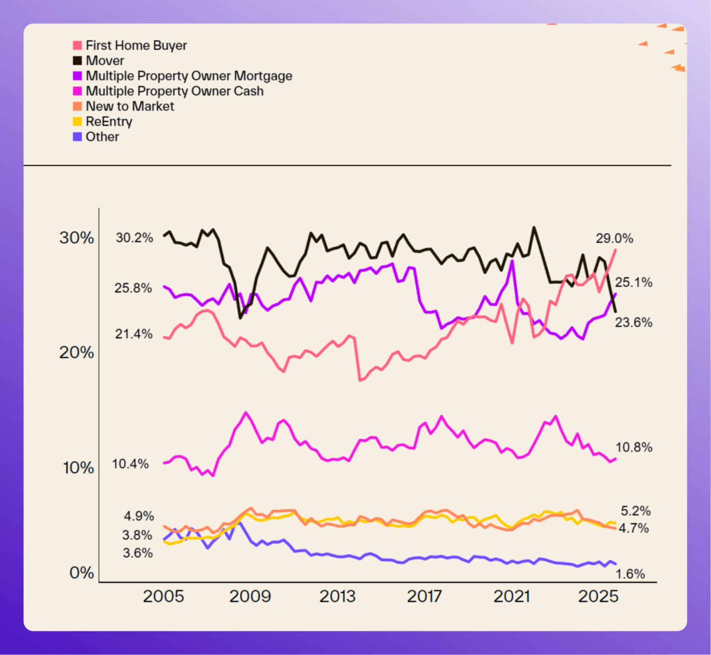 Xnapper 2025 12 04 10 43 34