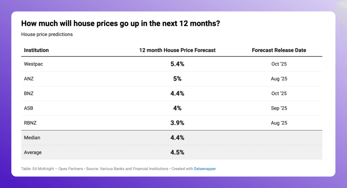 Xnapper 2025 12 04 10 45 26