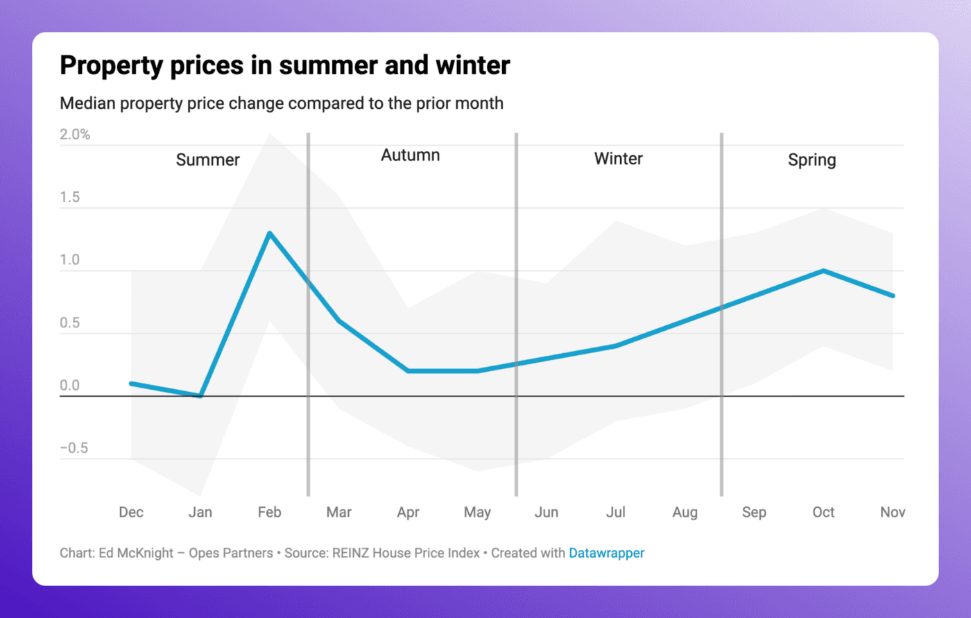 Xnapper 2025 12 04 10 58 22