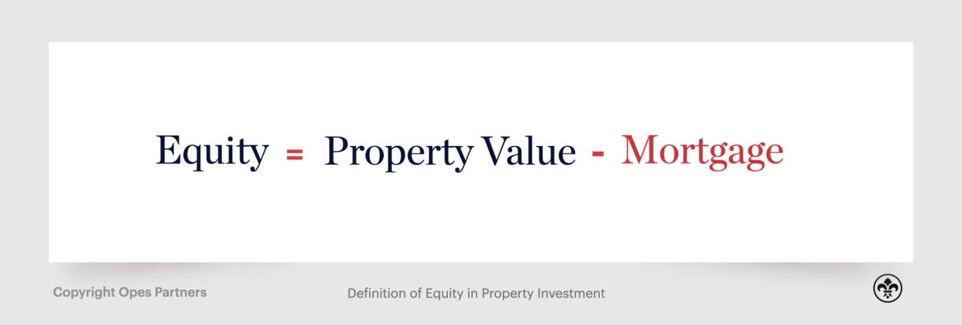 Deposit for investment property nz