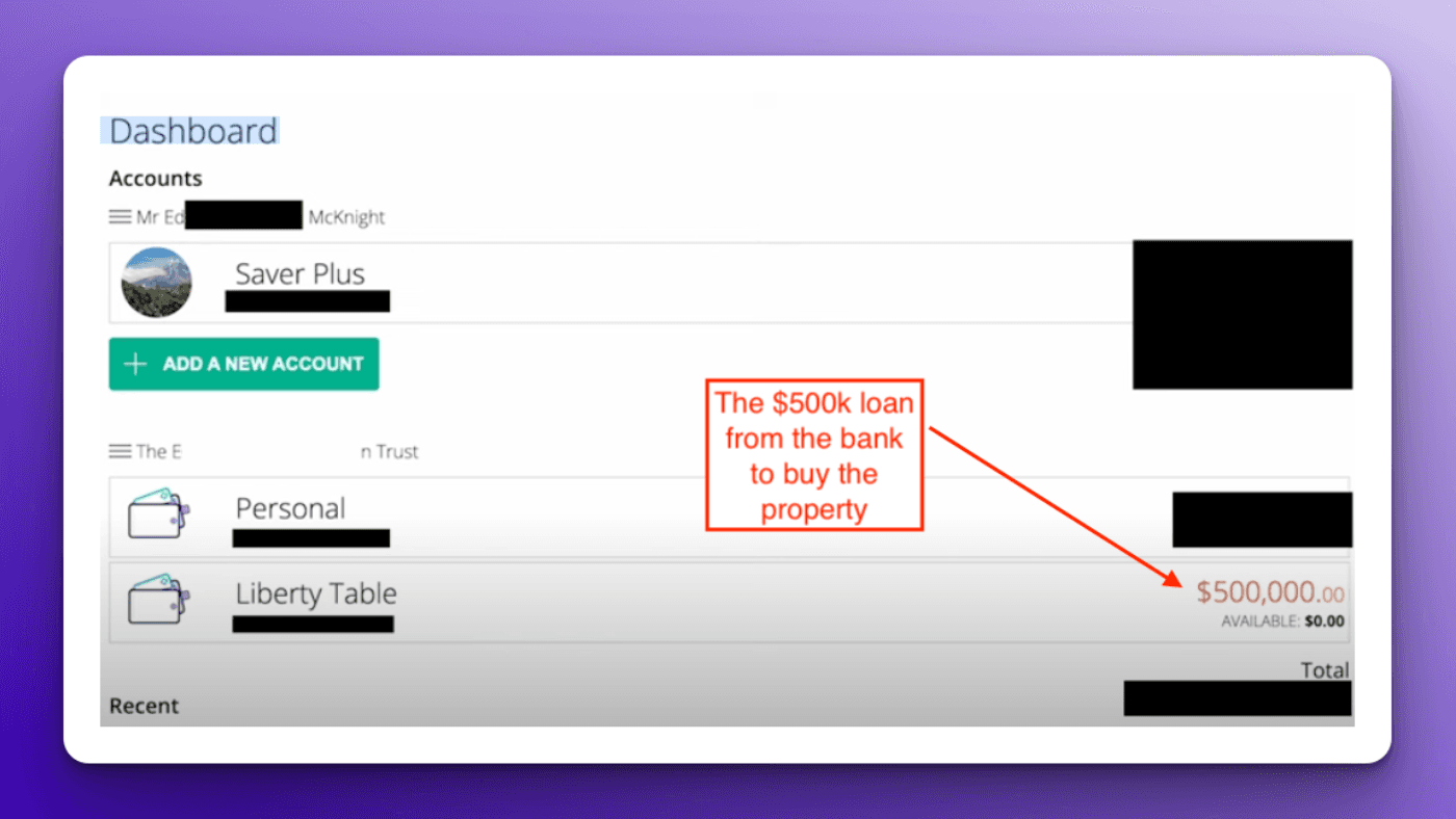using equity to buy second property nz
