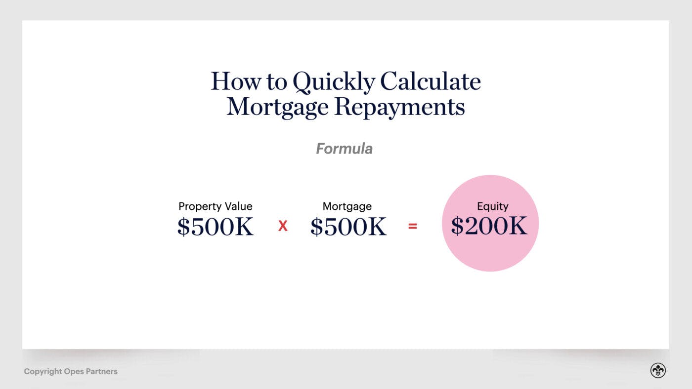 calculate mortgage repayments