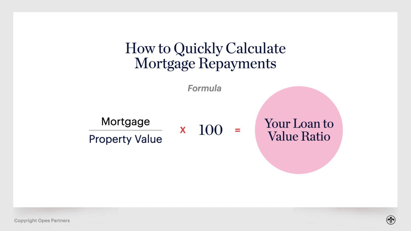 mortgage repayments