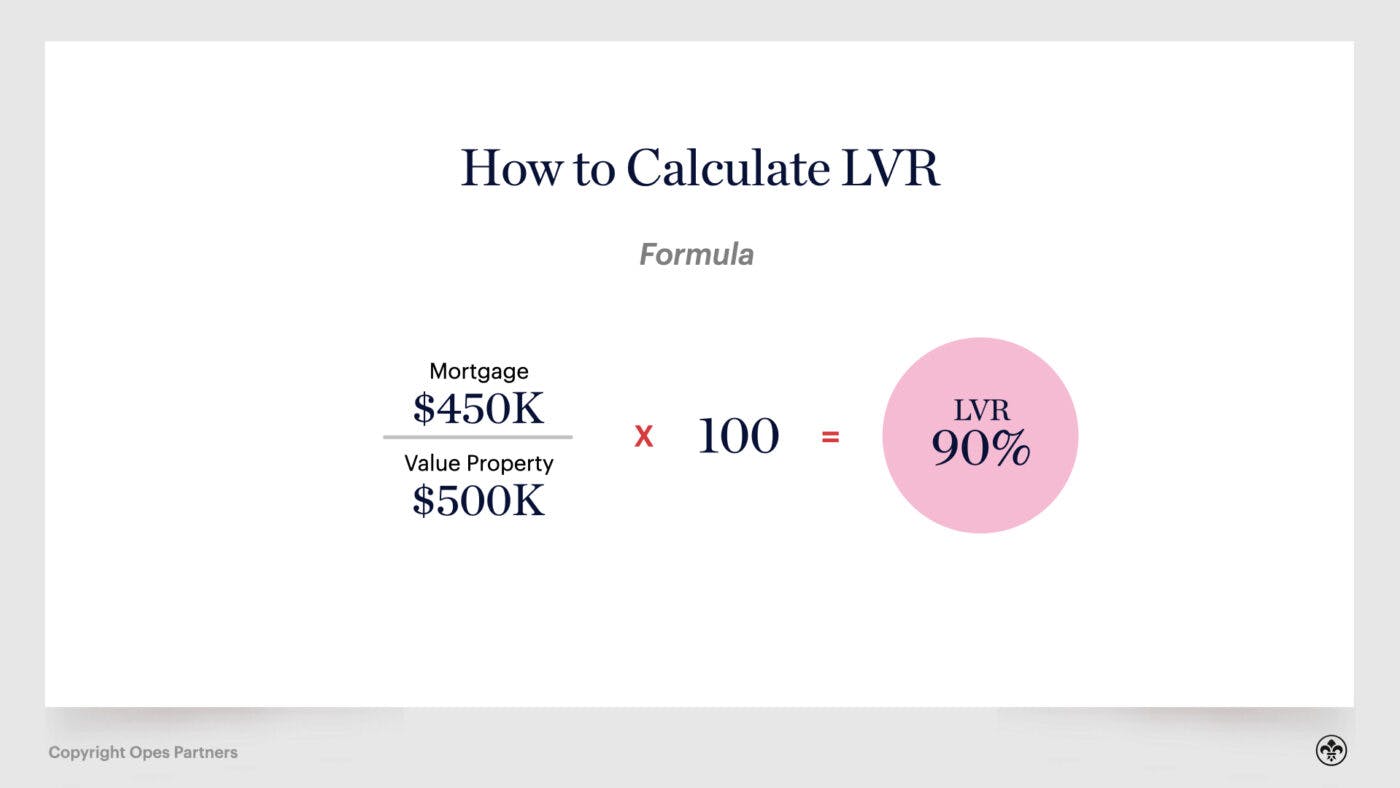 mortgage calculate LVR