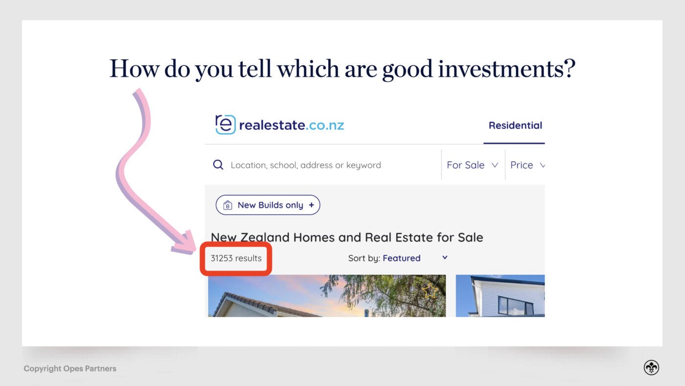 Property investment nz