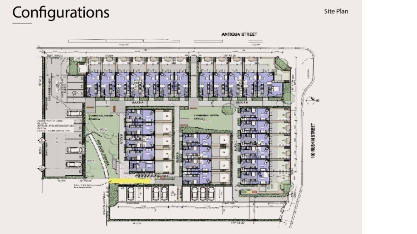 Choosing the right unit