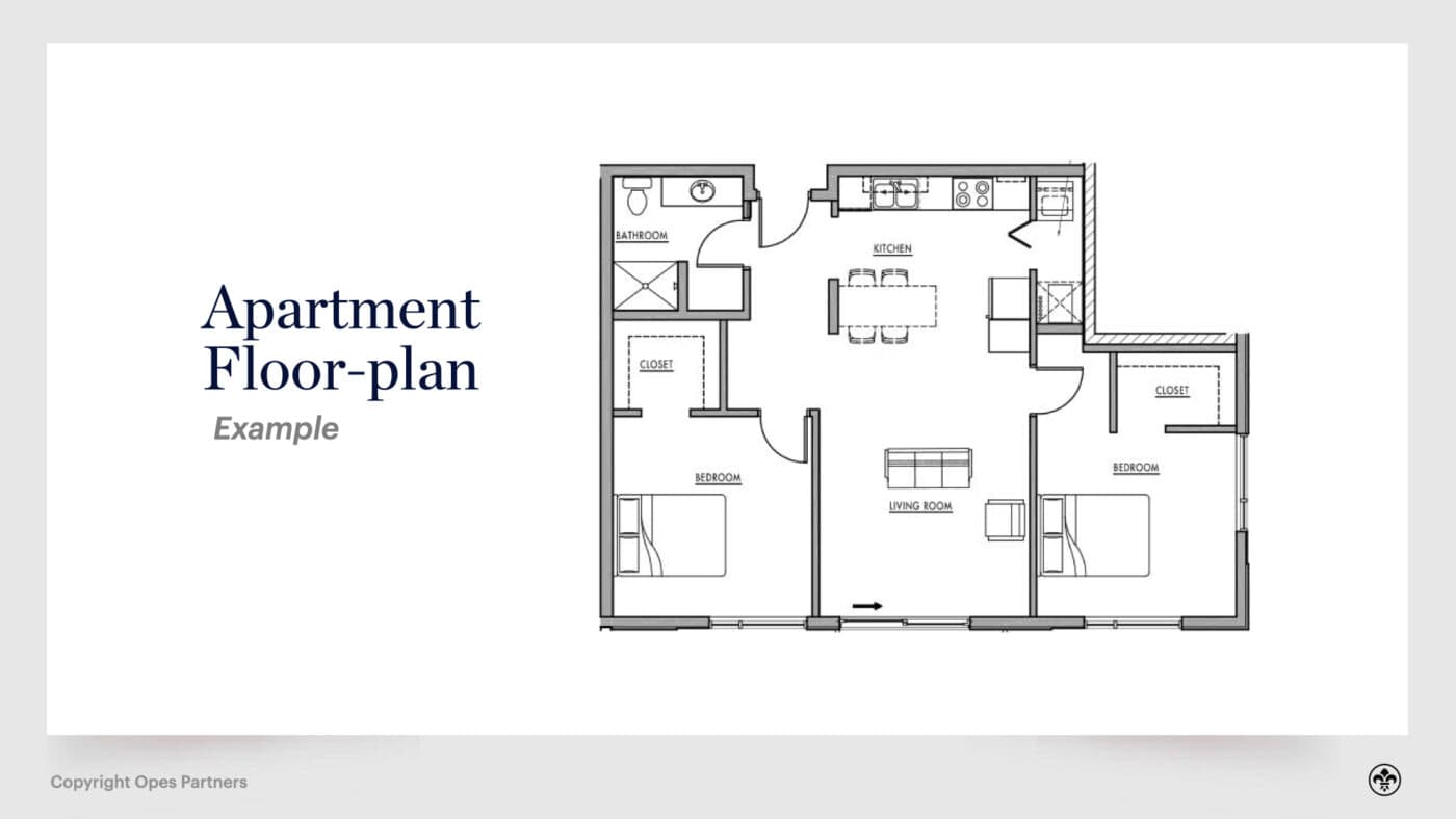 property investment