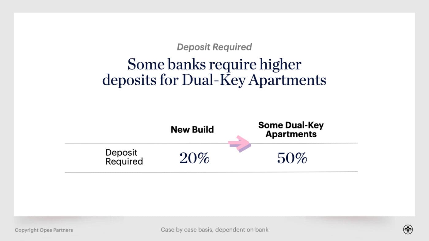 investing in property nz