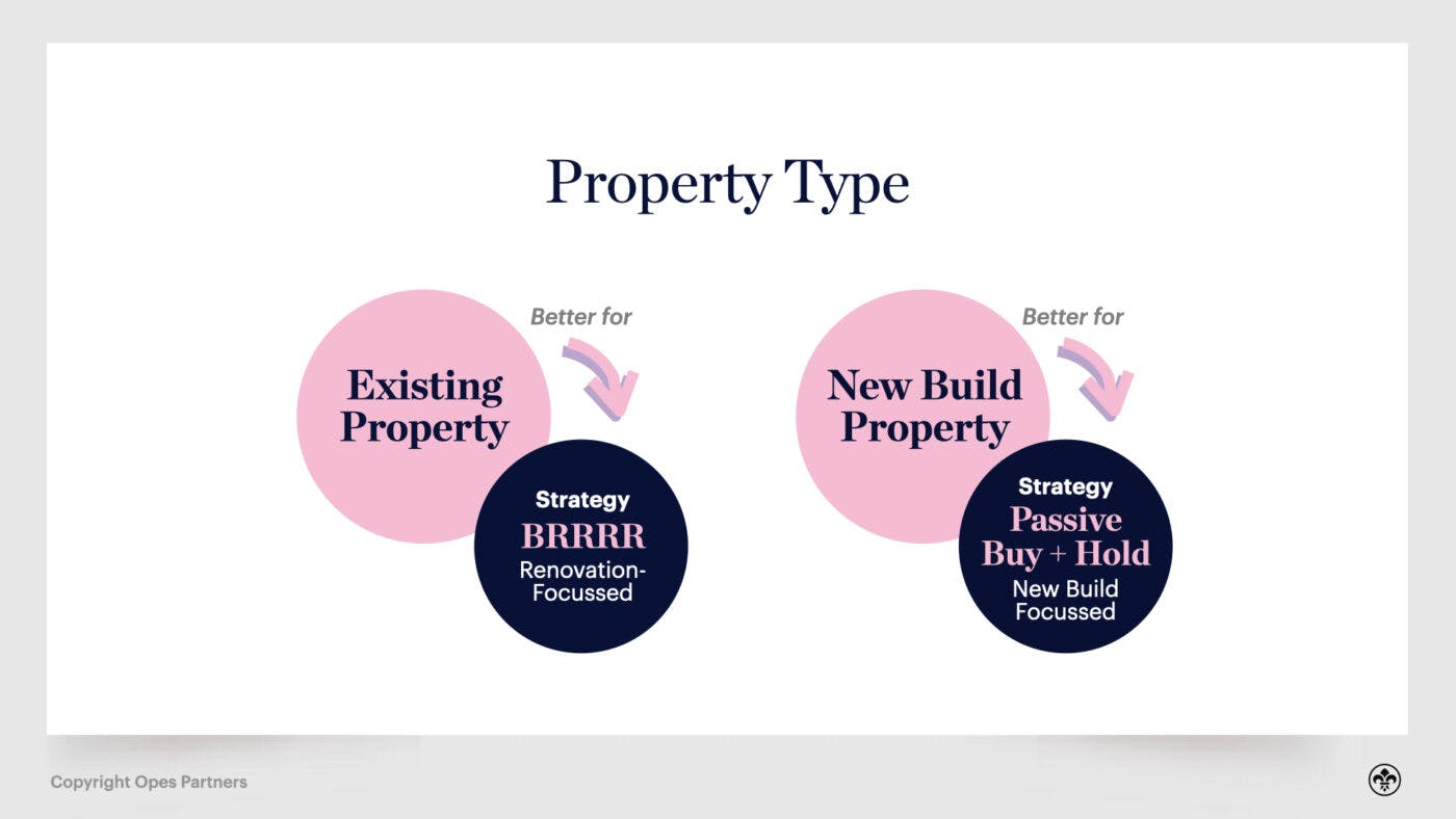 investing in property nz