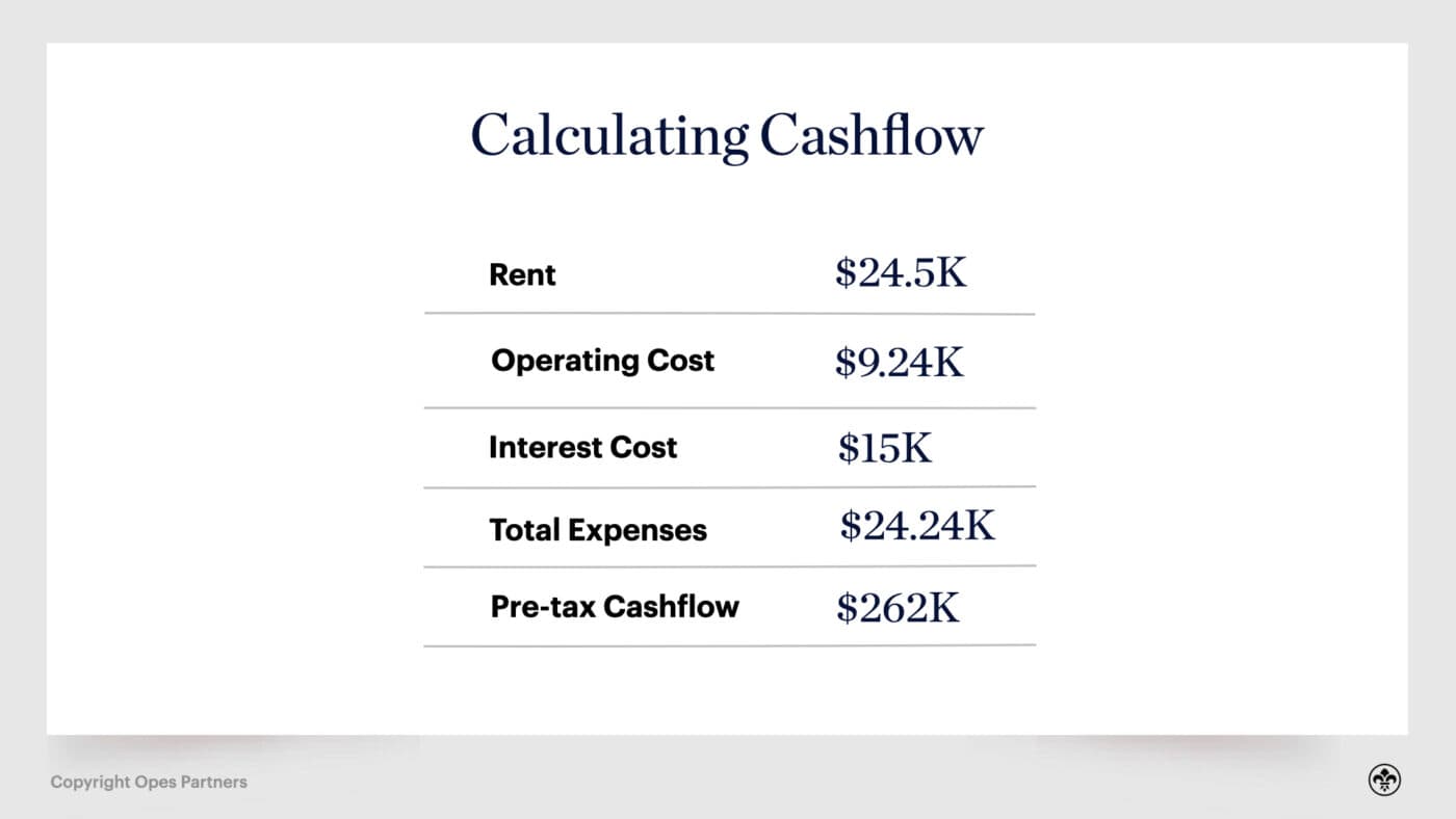 investing in property nz