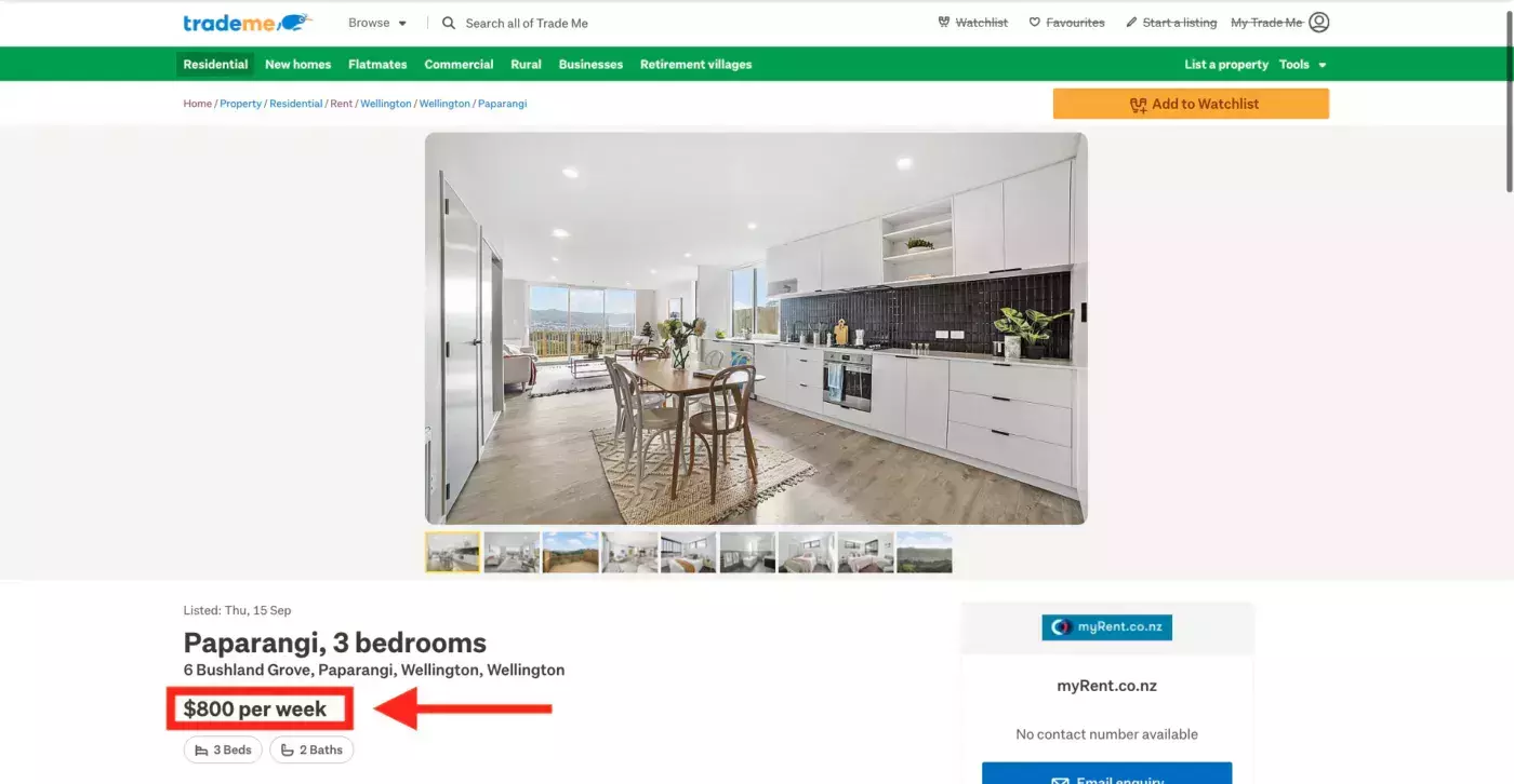 Rental Yield Christchurch