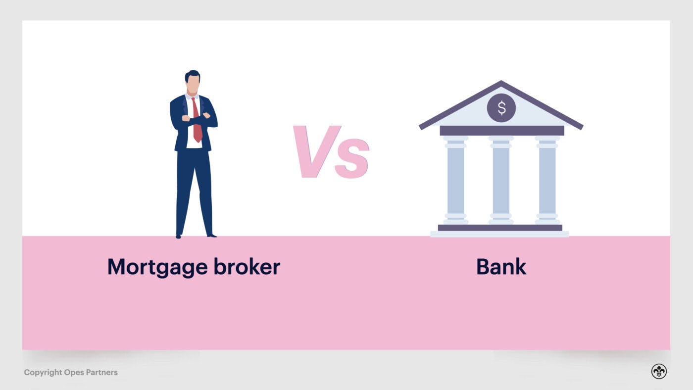 What does a mortgage broker do