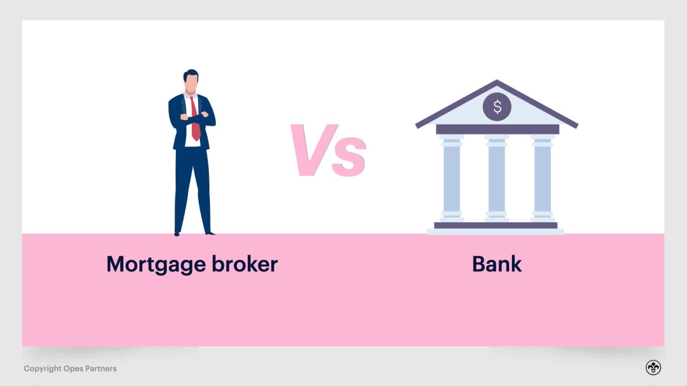 What does a mortgage broker do