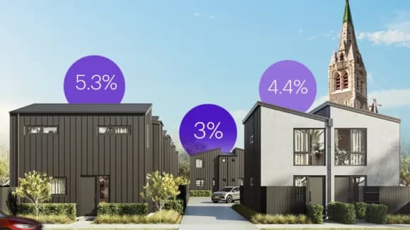 Christchurch rental yield WEBSITE V2