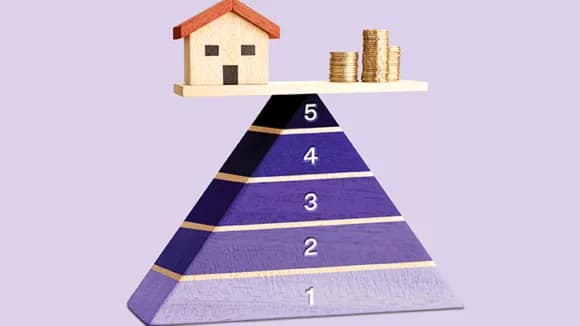 001 OPES Thumbnail 5 Levels of Decision Making 720x480px AW