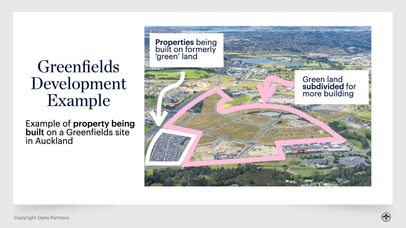 Greenfields Development Company New Builds: The Ultimate Guide for Property Investors… | Opes Partners
