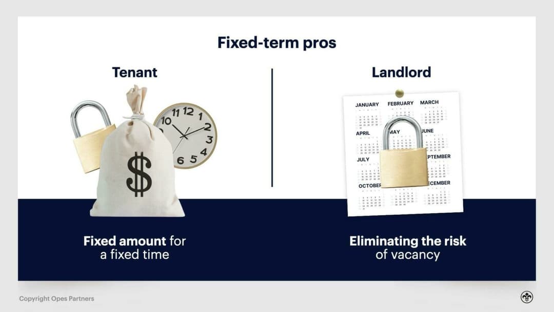 Periodic Tenancy Examples What is a periodic tenancy? Pros and cons explained | Opes Partners