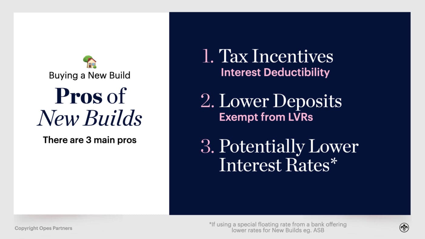 New Builds: The Ultimate Guide for Property Investors… | Opes Partners